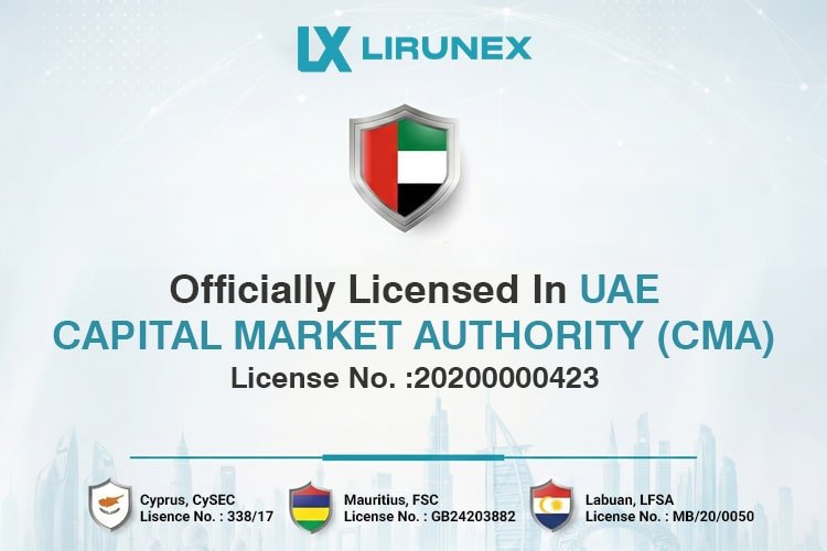 lirunex-goes-global-official-uae-license-secured-7762-17804540871-1 想学却不知从何下手:如何开始外汇交易背后的真实困境与解决之道
