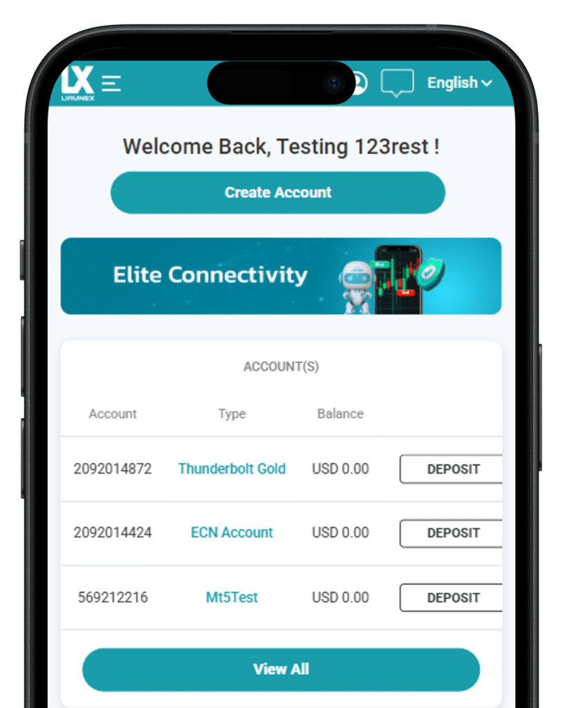 screencapture-client-fxcrm-stoneinno-home-2025-11-21-17_13_13-1-portrait-1-814x1024 全球新手外汇交易者规模突破 280 万:最佳适合新手的交易平台布局,Lirunex 的市场定位值得关注